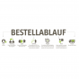 Bestellablauf - Stimmungsvolle Trauerdanksagungen "Bergkreuz"  mit Eindruck bestellen